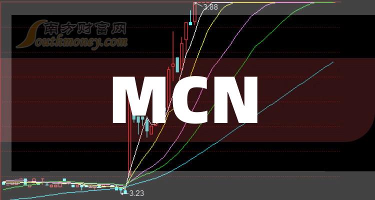 >3家MCN概念股龙头，记得收藏（2023/12/8）