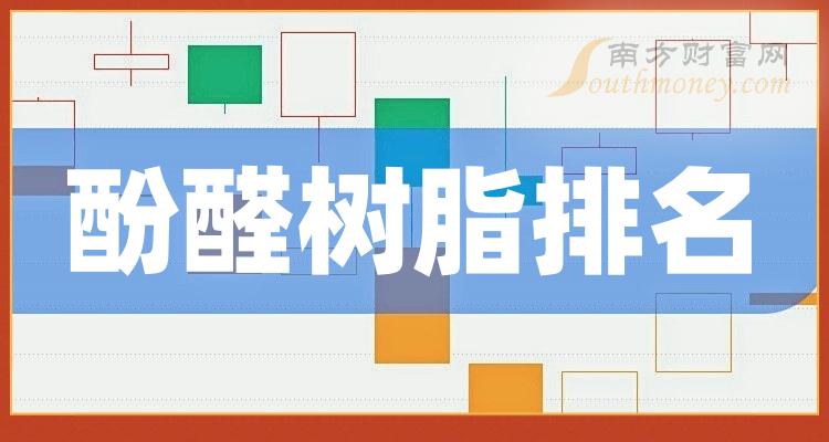 酚醛树脂前十排名(2023年第三季度相关企业毛利率排名前十名)