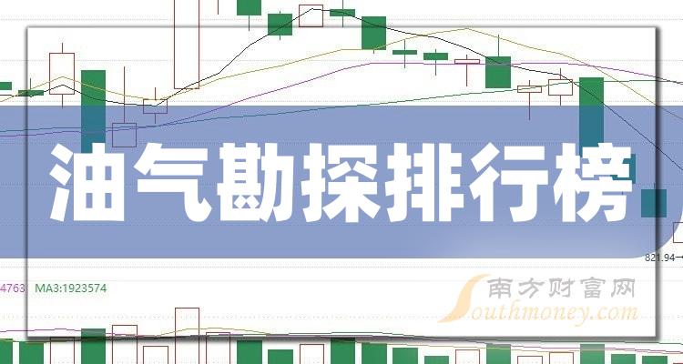 >油气勘探上市公司十强(2023年12月8日市值企业排行榜)