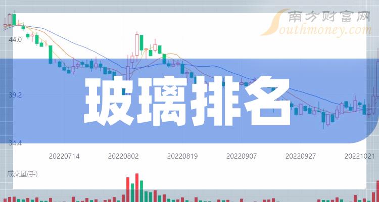 玻璃十大企业排行榜（2023第三季度股票营收排名）