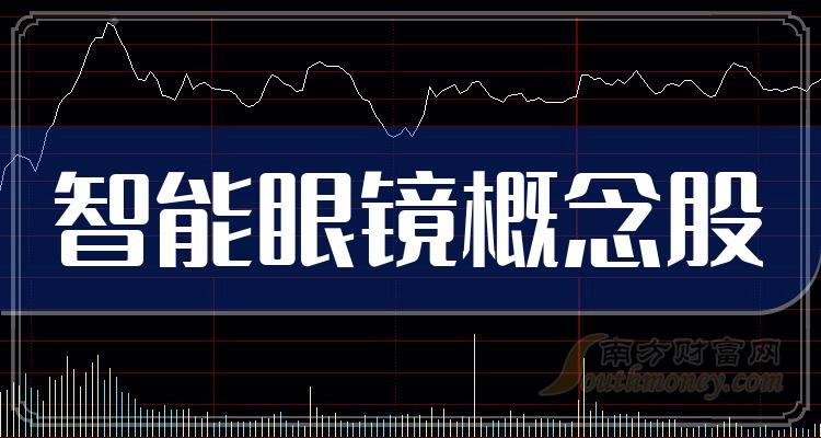 智能眼镜概念股：2023第三季度毛利率排行榜一览