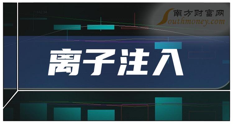 >离子注入相关概念上市公司2023年，名单请收好！（12月8日）