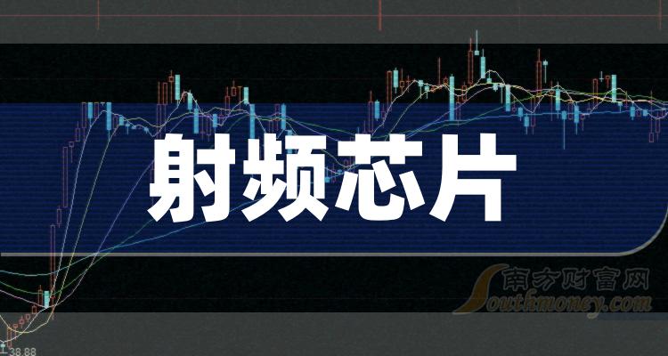 2023年12月8日射频芯片概念股主力净流入榜，赛微电子上榜！