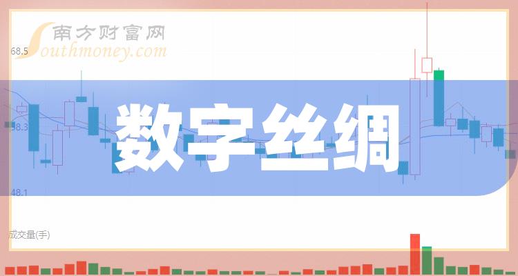 >数字丝绸排行榜-TOP10数字丝绸股票成交量排名(2023年12月8日)