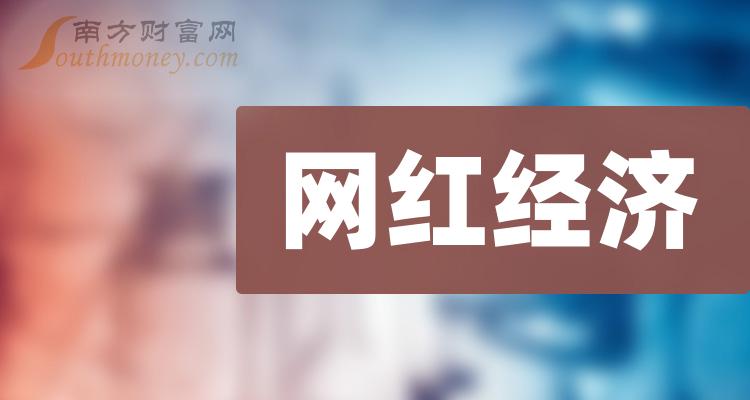 >网红经济十强企业_股票净利率排行榜名单公布（2023第三季度）