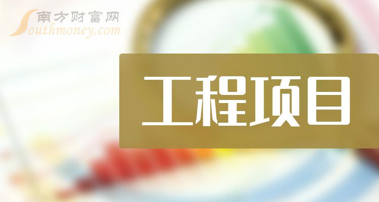 2023年和工程项目相关的上市公司有这些！请查收（12月8日）