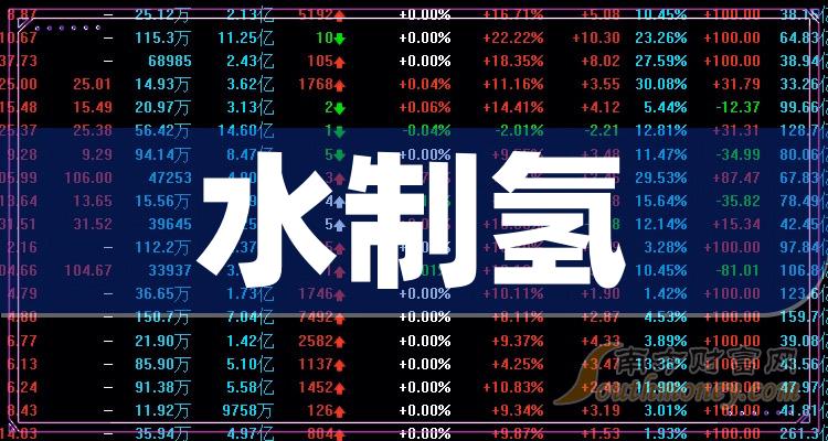 >【干货】水制氢概念股名单看这里！（2023/12/8）