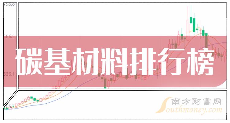 >碳基材料上市公司排行榜：2023第三季度营收前10名单