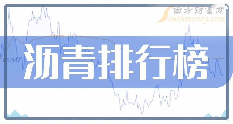 沥青企业市值排行榜（12月8日）