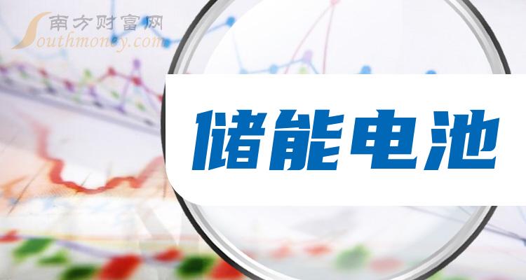 八家储能电池概念股龙头，记得收藏（2023/12/8）