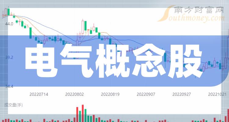 电气概念股排名前十,电气龙头股一览（12/8）