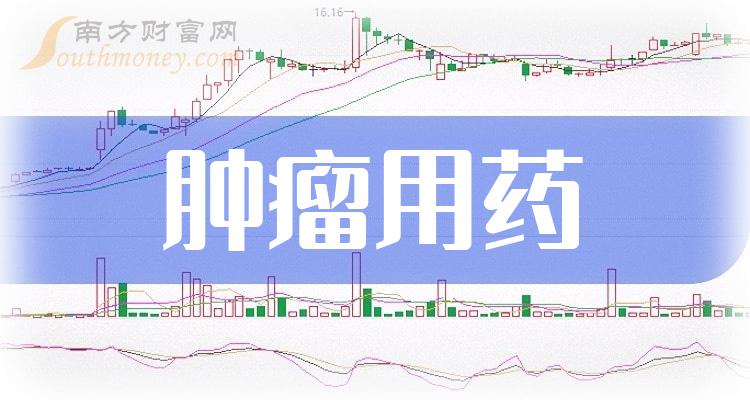 >2023年第三季度肿瘤用药上市公司营收排行榜（营收排名查询）