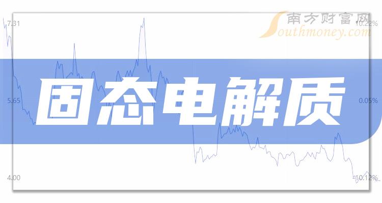 A股：2023年固态电解质概念股票，名单全梳理！（12月8日）