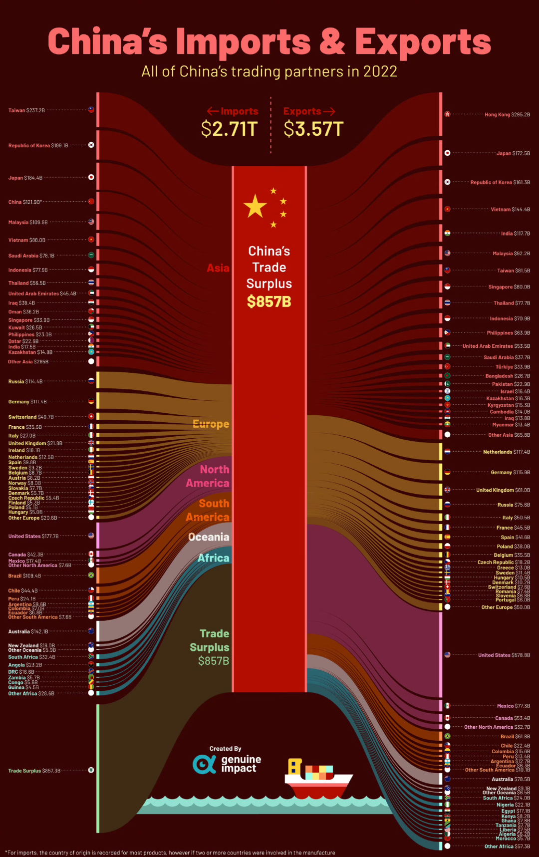 房价，再创新高