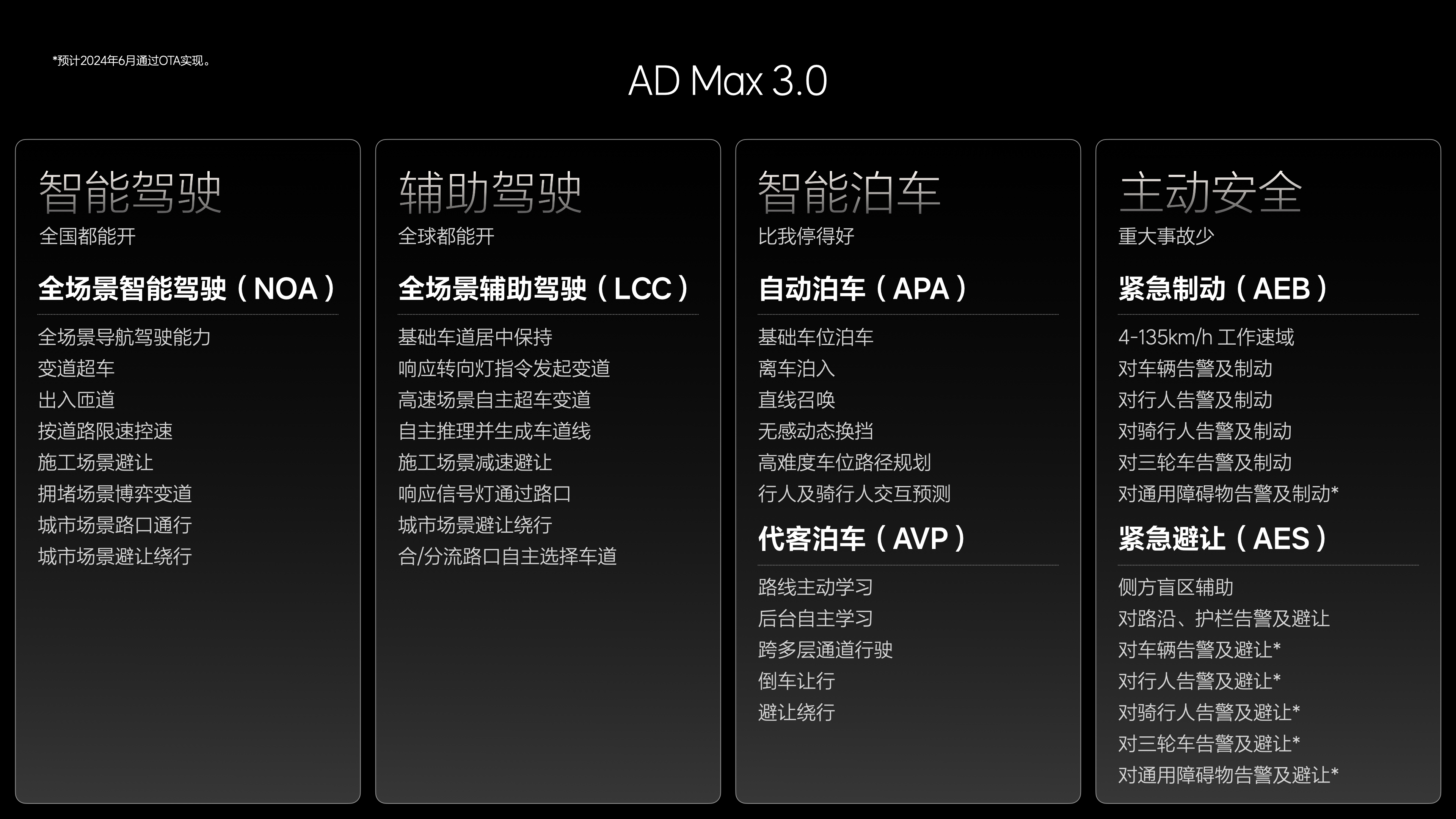 史上最强软件更新？ 理想汽车发布OTA 5.0即将开启推送