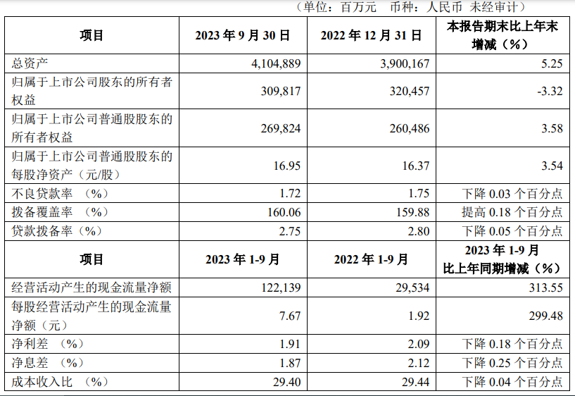 天津行长坠楼身亡！华夏银行风波背后