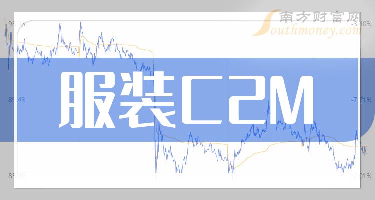 服装C2M企业前十名|2023第三季度营收排行榜前10