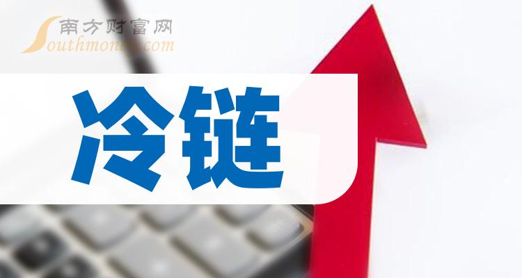 >盘点冷链概念股营业总收入TOP20排行榜（三季度）