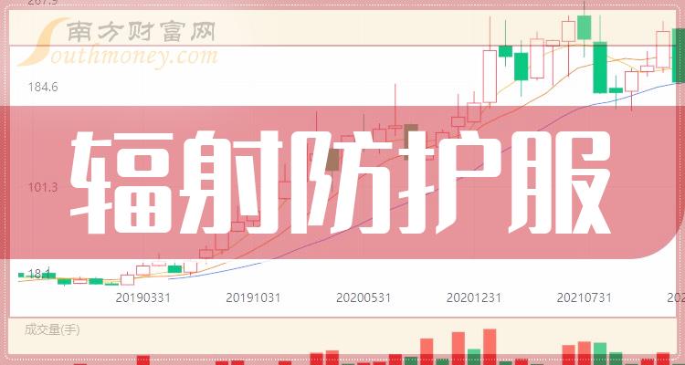 >A股辐射防护服概念上市公司，名单请收好！（2023/12/8）