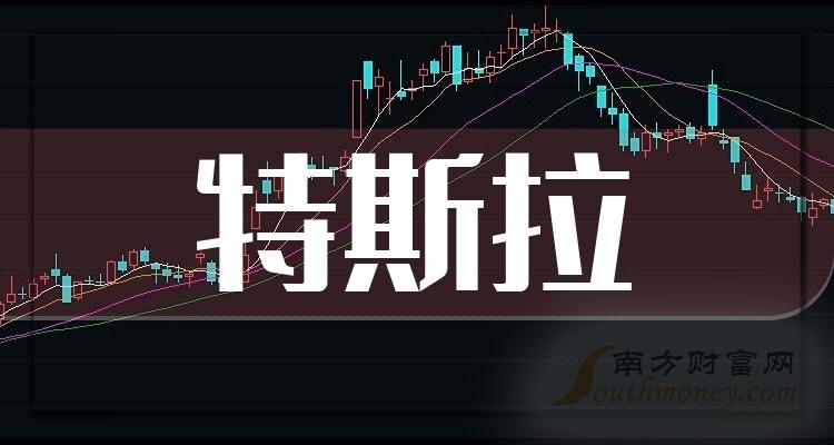 >A股：这8只特斯拉概念龙头股，请查收（2023/12/8）