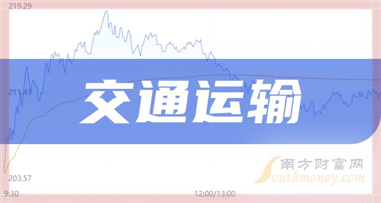 A股：3大交通运输概念龙头股企业，名单收好！（2023/12/8）