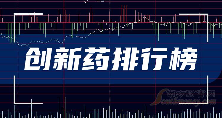 >创新药十大排名_12月8日概念股市值排行榜