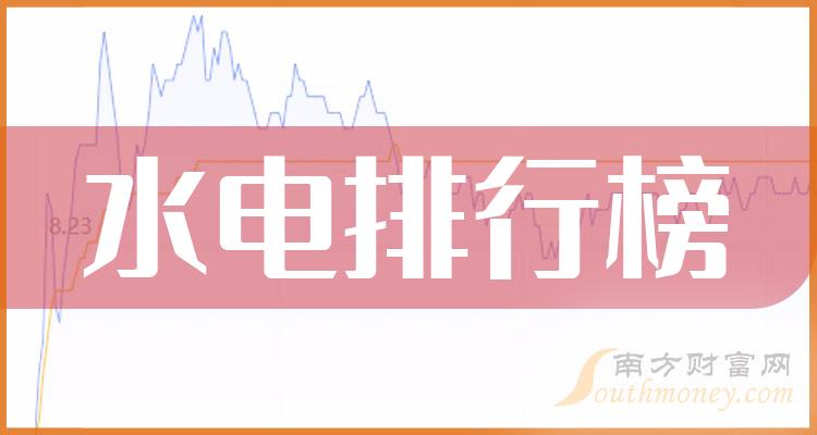 >水电公司每股收益十大排行榜,你更看好谁呢?(2023年第三季度)