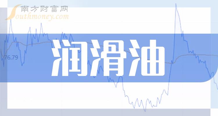 >盘点12月8日数据：润滑油概念上市公司市盈率榜单