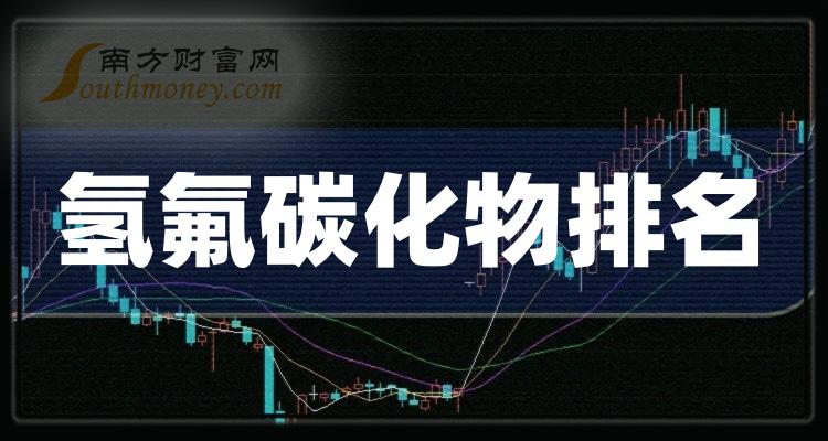 氢氟碳化物相关企业排名前十的有哪些（2023年12月8日成交额榜）