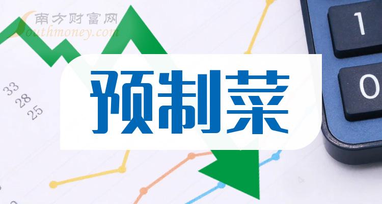 >预制菜概念股票：预制菜上市公司龙头股共8只（2023/12/11）