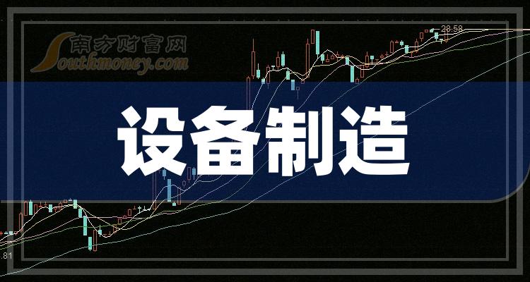 2023年设备制造行业上市公司名录，记得收藏！（12月11日）