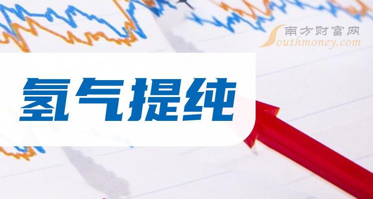 >A股：2023年氢气提纯概念上市公司，名单整理！（12月11日）