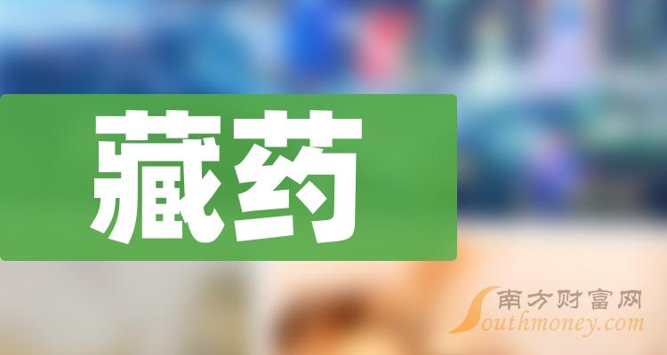 >2023年这家藏药概念股龙头，太精髓了（2023/12/11）