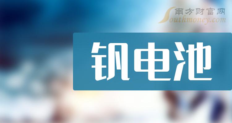 A股：3大钒电池龙头上市公司，收好啦（2023/12/11）