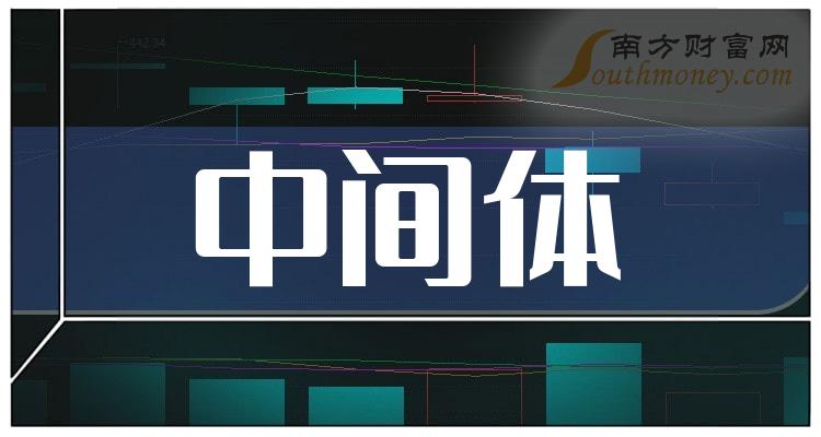 2023年中间体股票名单，哪些公司值得关注！（12月11日）