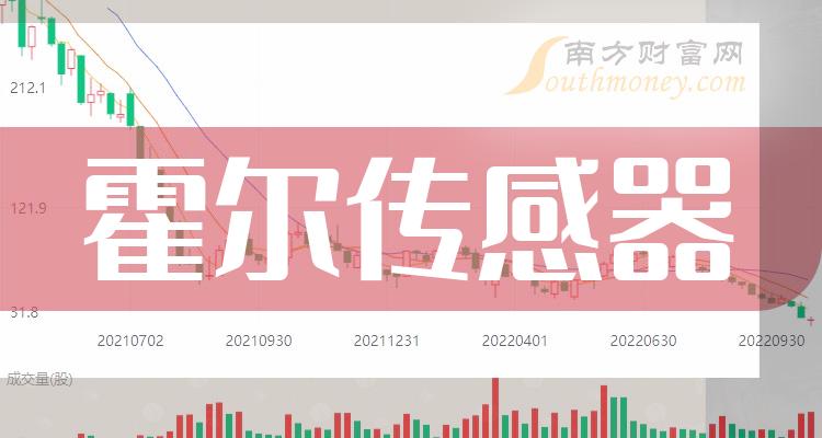 2023年霍尔传感器概念利好哪些上市公司，名单在这！（12月11日）