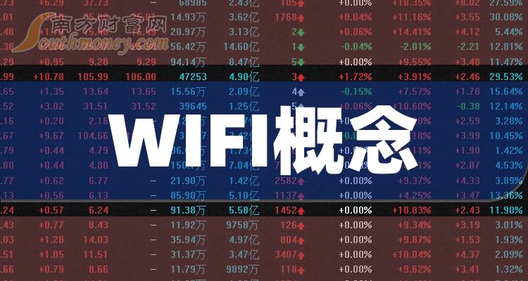 >WIFI概念概念龙头股：共3只，牢记别错过！（2023/12/11）