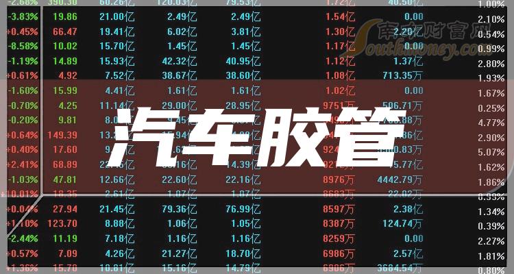 >汽车胶管上市公司龙头，这些名单值得关注！（2023/12/11）