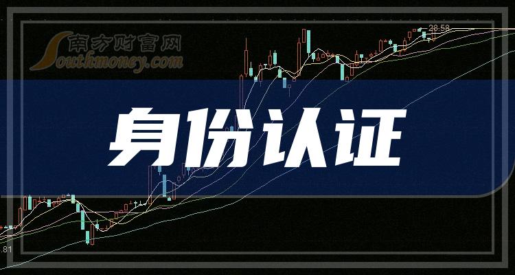 >身份认证概念的2大龙头股，错过可惜！（2023/12/11）