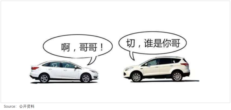 小米首车，无意争锋？