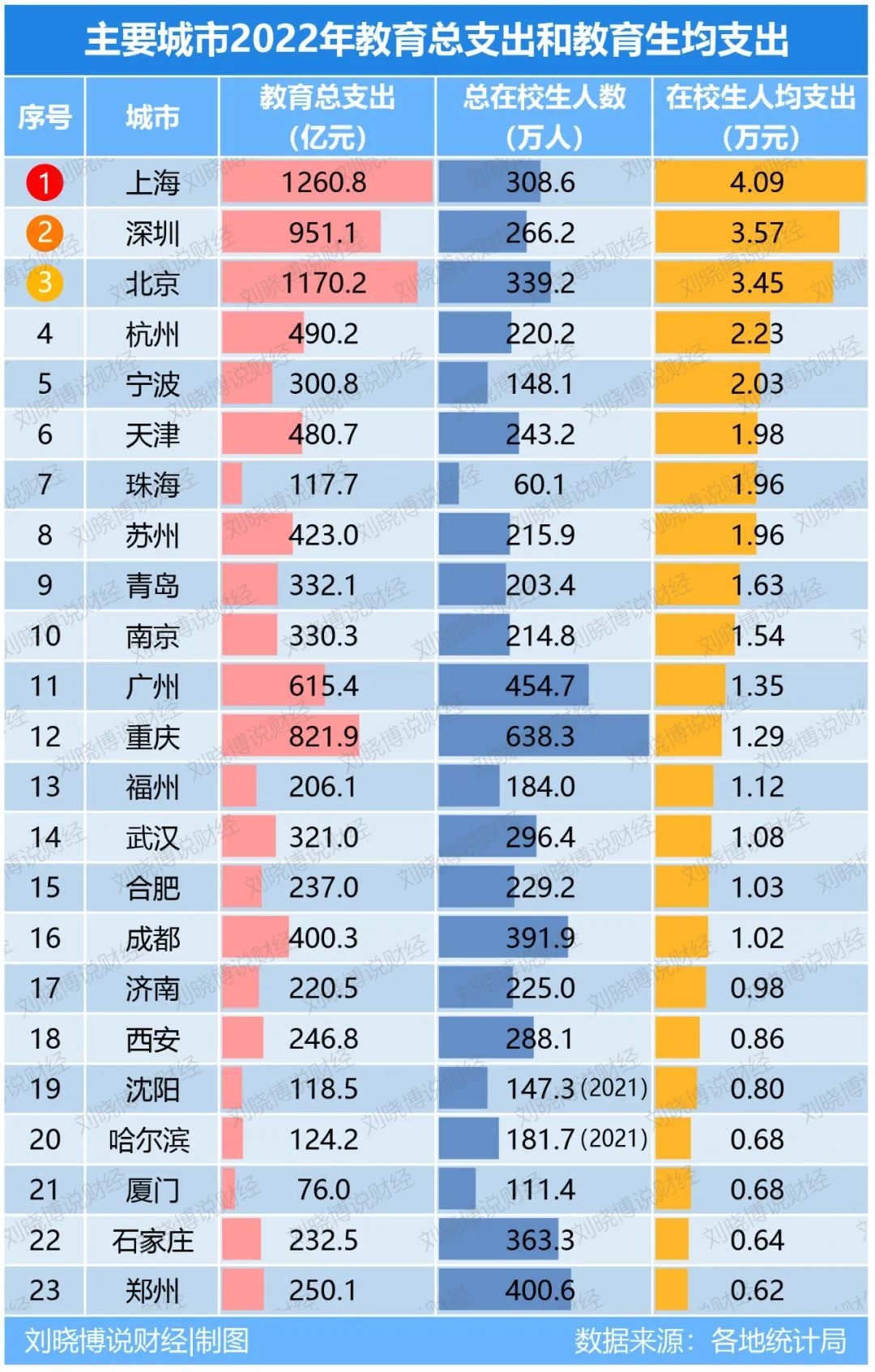 这些地方，开始撤并幼儿园了