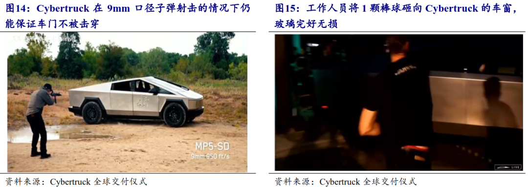 特斯拉电动皮卡Cybertruck叫好不卖座儿
