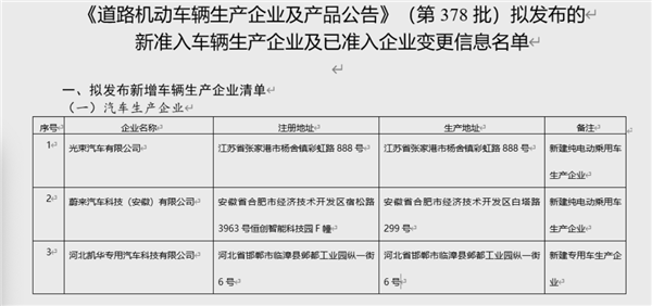 长城宝马联手打造！光束汽车获得独立生产资质：将生产纯电MINI车型