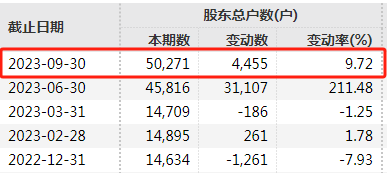 又一A股实控人不幸病逝