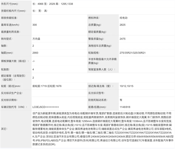 国产千匹超跑再添一员！比亚迪仰望U9正式曝光