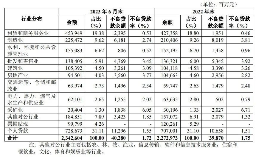 天津行长坠楼身亡！华夏银行风波背后