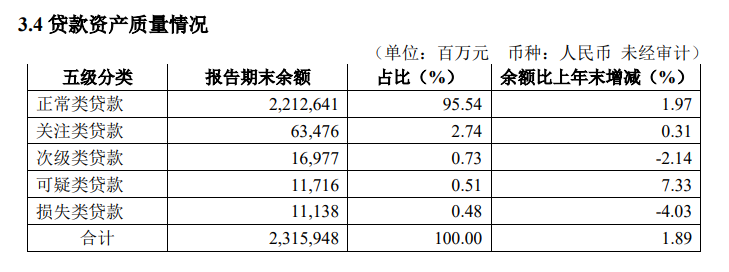 天津行长坠楼身亡！华夏银行风波背后