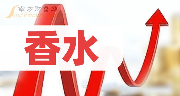 2023年香水行业上市公司名录，记得收藏！（12月11日）