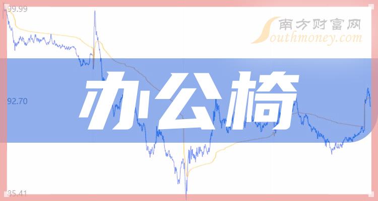 办公椅概念股票：办公椅上市公司龙头股共二只（2023/12/11）