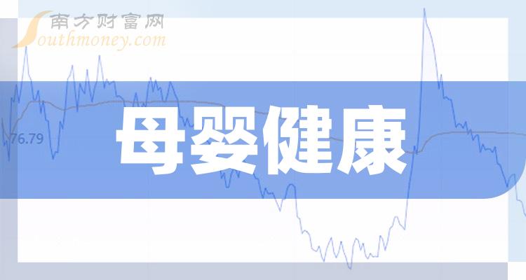 母婴健康上市公司股票，这些名单收藏好！（2023/12/11）